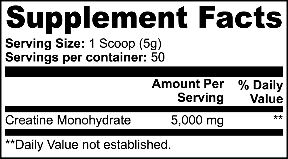 Pure Creatine Monohydrate - Awakening Righteousness