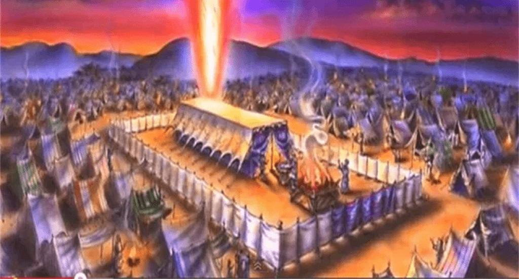 Feast Of Tabernacles - Sukkot - Awakening Righteousness