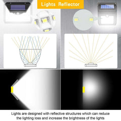 188 LED Solar Light Outdoor 3&4Modes Lamp Waterproof  Motion Sensor