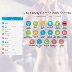 High Quality Bluetooth BIA Technology Body Weight Bathroom Scale