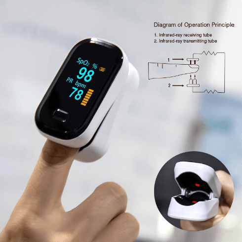 Portable Medical Digital Finger Pulse Oximeter Heart Monitor