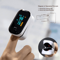 Portable Medical Digital Finger Pulse Oximeter Heart Monitor