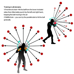 Boxing Punch Ball With Head Band For Reflex Speed Reaction