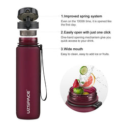 Quality Sports Gym Water Bottle Bpa Free - Awakening Aesthetics
