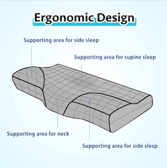 Orthopedic Neck Protection Memory Foam Pillow